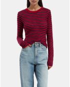 Pull en mohair à rayures rouge et bleu