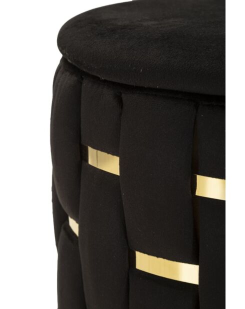 2 zwarte Shelter poefs met opbergruimte