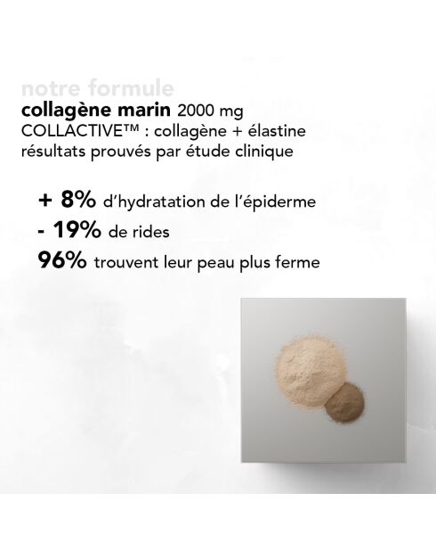 Kollagen-Tabletten
