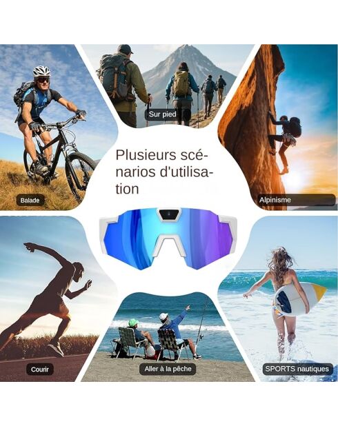 Lunettes intelligentes Edition Explorer avec IA
