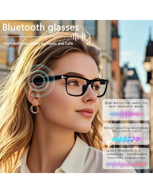 Lunettes intelligentes multifonctions Nasa Edition noires