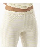 Schlafanzug Frutti 706 anis