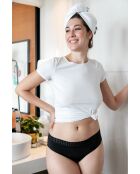 3 Culottes menstruelles ultra absorbante noires
