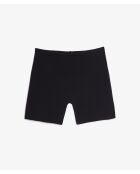 Panty Cotton 360 schwarz