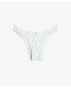 Mutandine Celadon Envolee