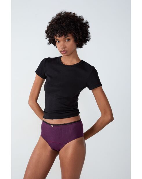 Mutandine mestruali Antoinette Plum