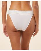 Herrliches weißes Höschen