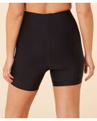 Panty Control Byetam negro