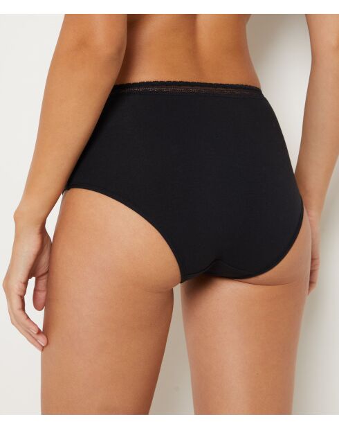 Mutandine nere Joli