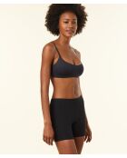 Panty Perfect zwart katoen