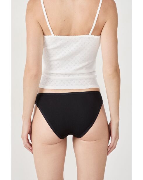 Packung mit 3 schwarzen Jack Höschen