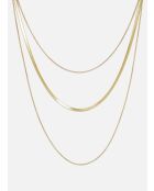 Gouden halsketting oktober 2025