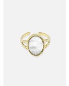 Bague Décembre 2024 dorée