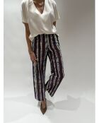 Pantalon Angel Blueberry