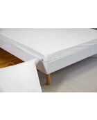 Drap housse en percale de coton blanc