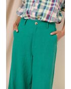 Pantalon Victorine turquoise