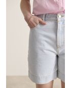 Pantaloncini in jeans blu Vosges