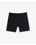 Panty Cotton 360 nero