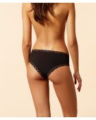 Cuzco SS22 schwarze Shorts