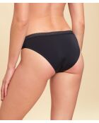 Pure Fit Basic schwarzes Höschen