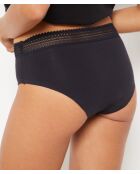 Celia Black Menstruationshöschen