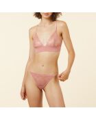 String Sentiment rose