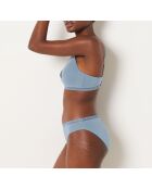 Fröhlich blaugrünes Höschen