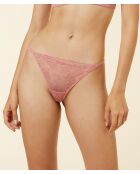 String Sentiment rose