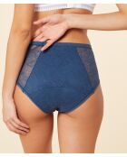 Bragas menstruales Tila Ink