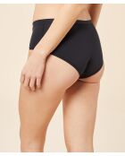 Algodón negro Shorty Perfect