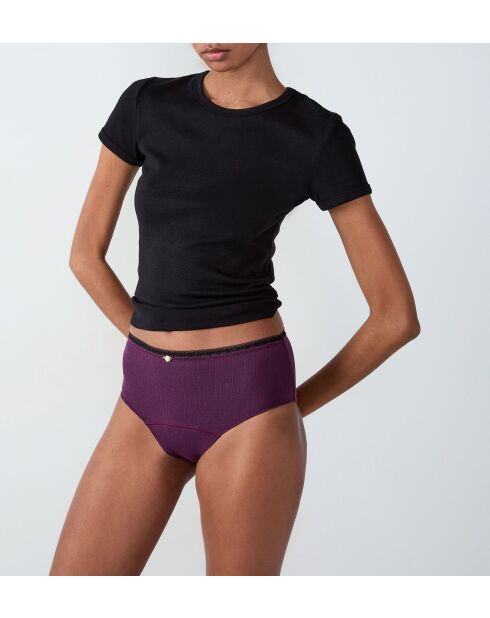 Antoinette Plum Menstruationshöschen