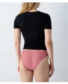 Mutandine Secret Santa con sfondo rosa