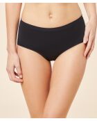 Algodón negro Shorty Perfect