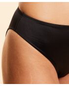 Perfect Glow schwarzes Höschen