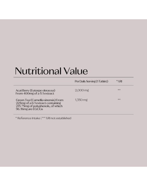 Skinfood Rebalancing Wellness-Formel, 60er Jahre