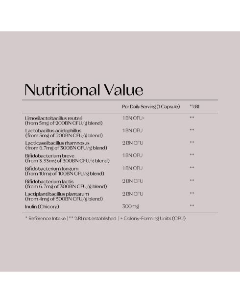 Probiotischer Inner Balance Complex - 60s