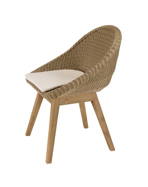 Loungeset voor 6 tot 8 personen - 1 rechthoekige tuineettafel - beige en wit