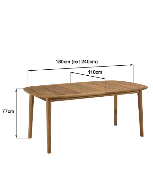 Uitschuifbare tuintafel in geolied acacia 180/240x110cm beige