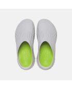 Sabots Echo Wave atmosphères