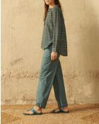 Pantalones marinos de popelina verde Aspen