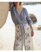 Blusa azul rosie de algodón calado mineral