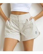 Graue kurze Hose von Dim x Inès De La Fressange