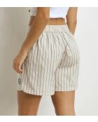 Graue kurze Hose von Dim x Inès De La Fressange