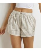 Graue kurze Hose von Dim x Inès De La Fressange