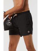 Maillot de bain Nerenz black