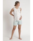 Disney Wonder Mum Aqua zwangerschapspyjama met korte mouwen