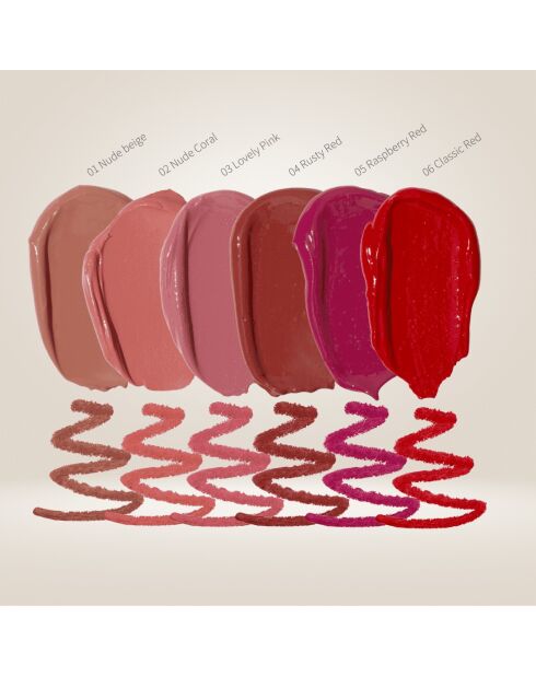 Coffret The Kiss Lips rouge à lèvres et crayon assortis 04 rusty red