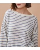 Pull 100% lin Noelya ray bleu