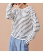 Pull 100% lin Noelya ray bleu