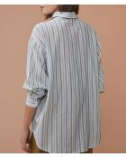 Camisa azul Ludo ray